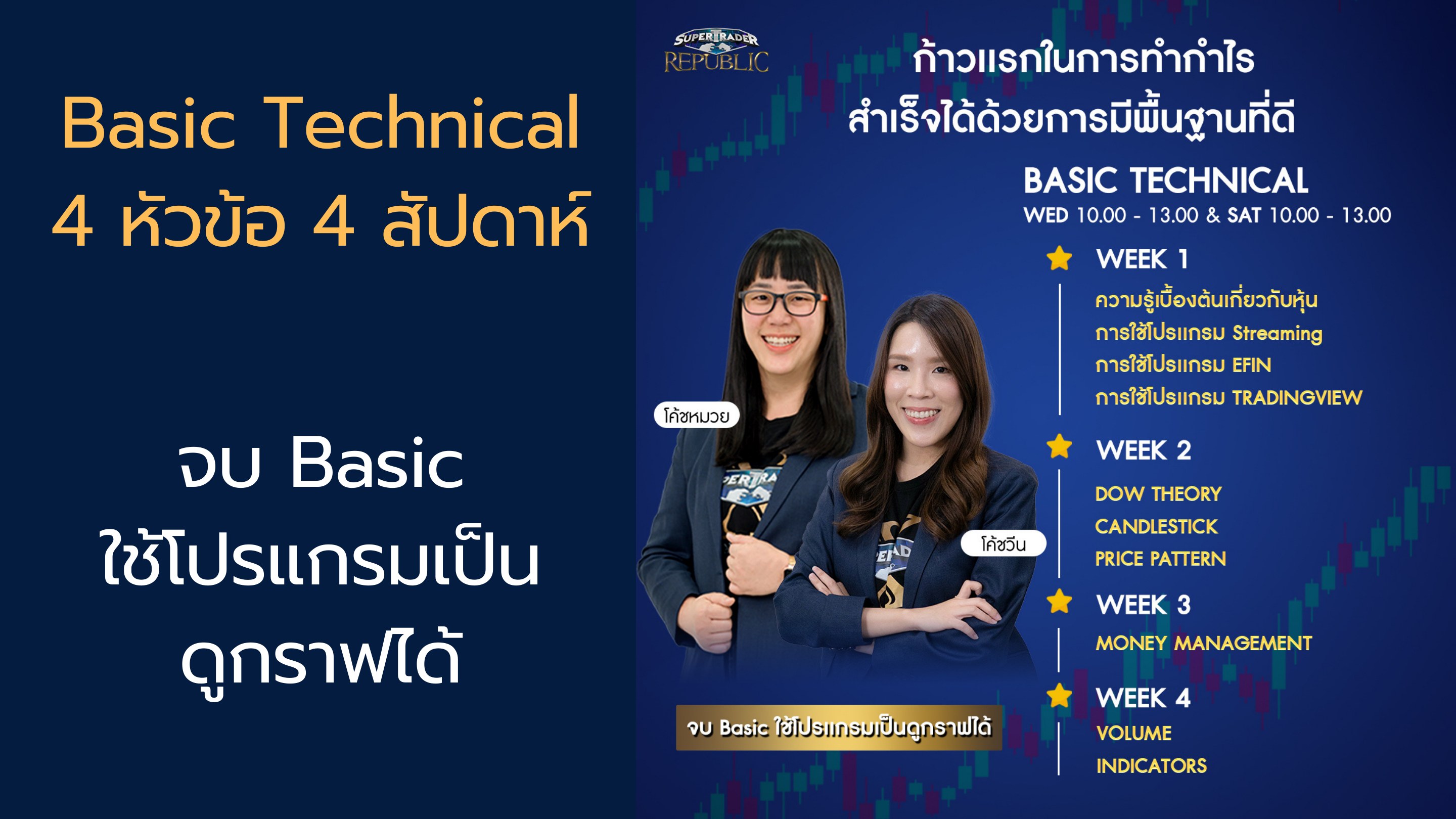 รายละเอียดหลักสูตรคอร์สรายปี Super Trader Republic หน้า 5 ปูพื้นฐานการลงทุน