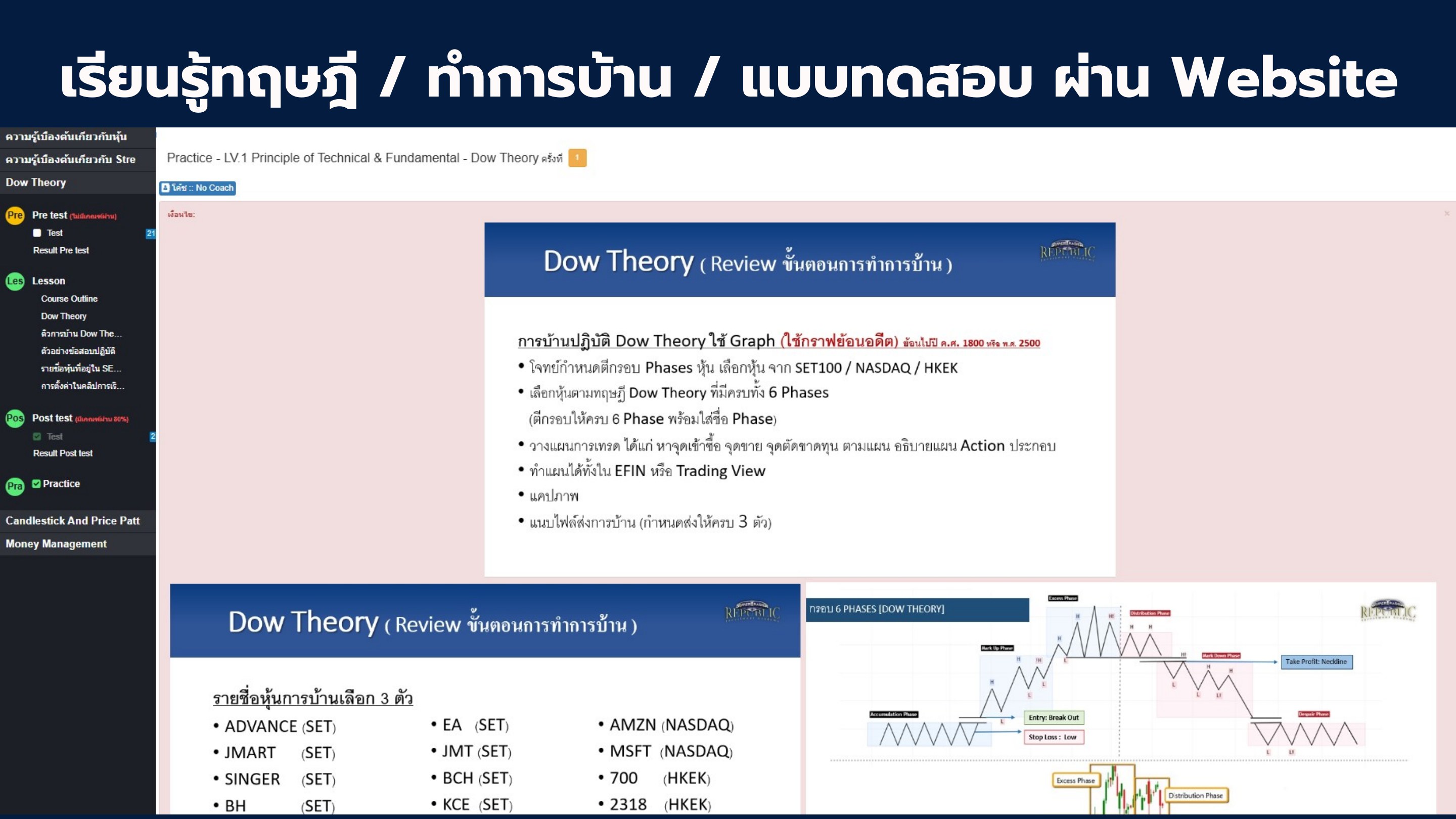 รายละเอียดหลักสูตรคอร์สรายปี Super Trader Republic หน้า 6 เทคนิควิเคราะห์กราฟ
