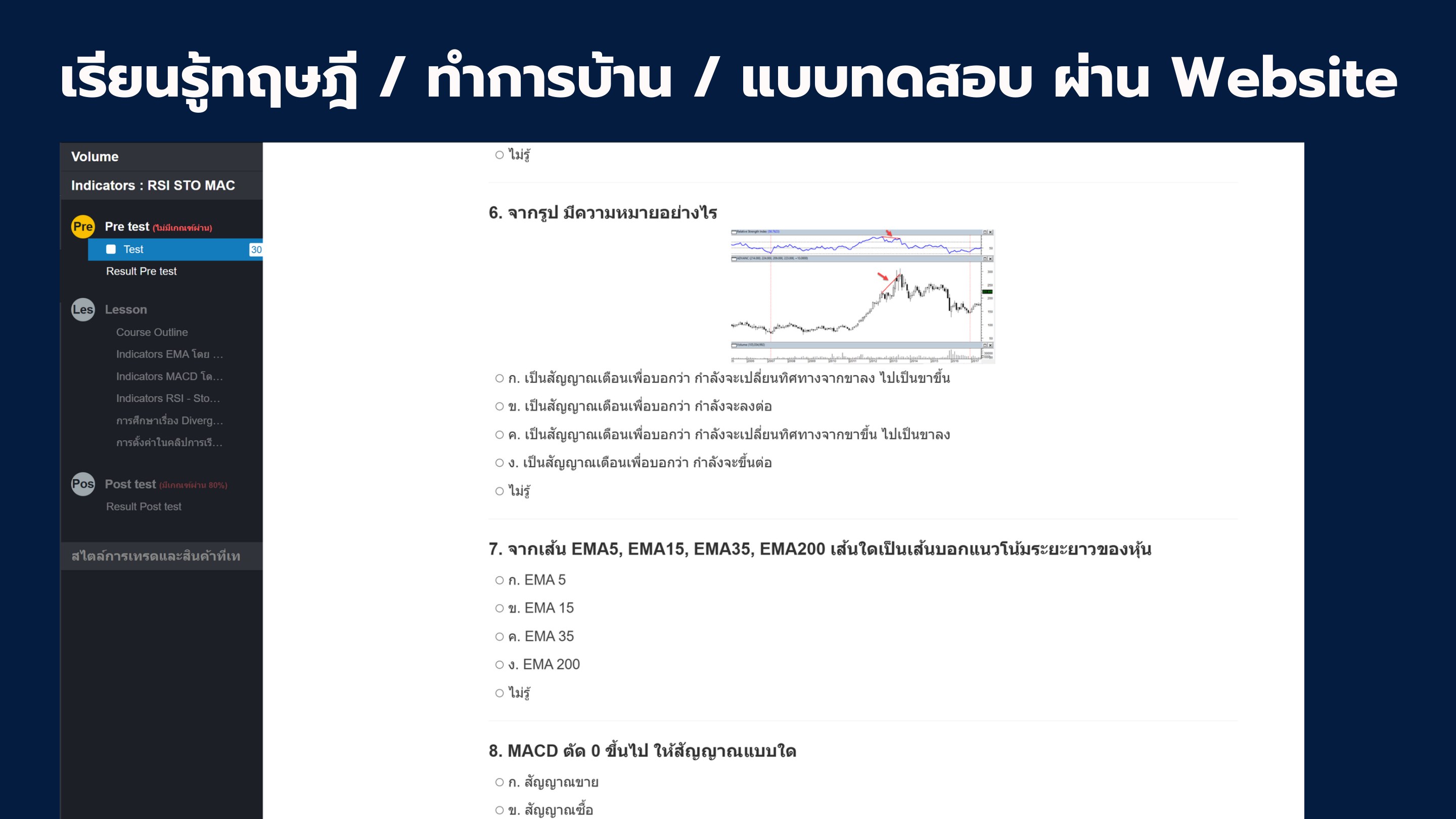 รายละเอียดหลักสูตรคอร์สรายปี Super Trader Republic หน้า 7 การบริหารความเสี่ยง