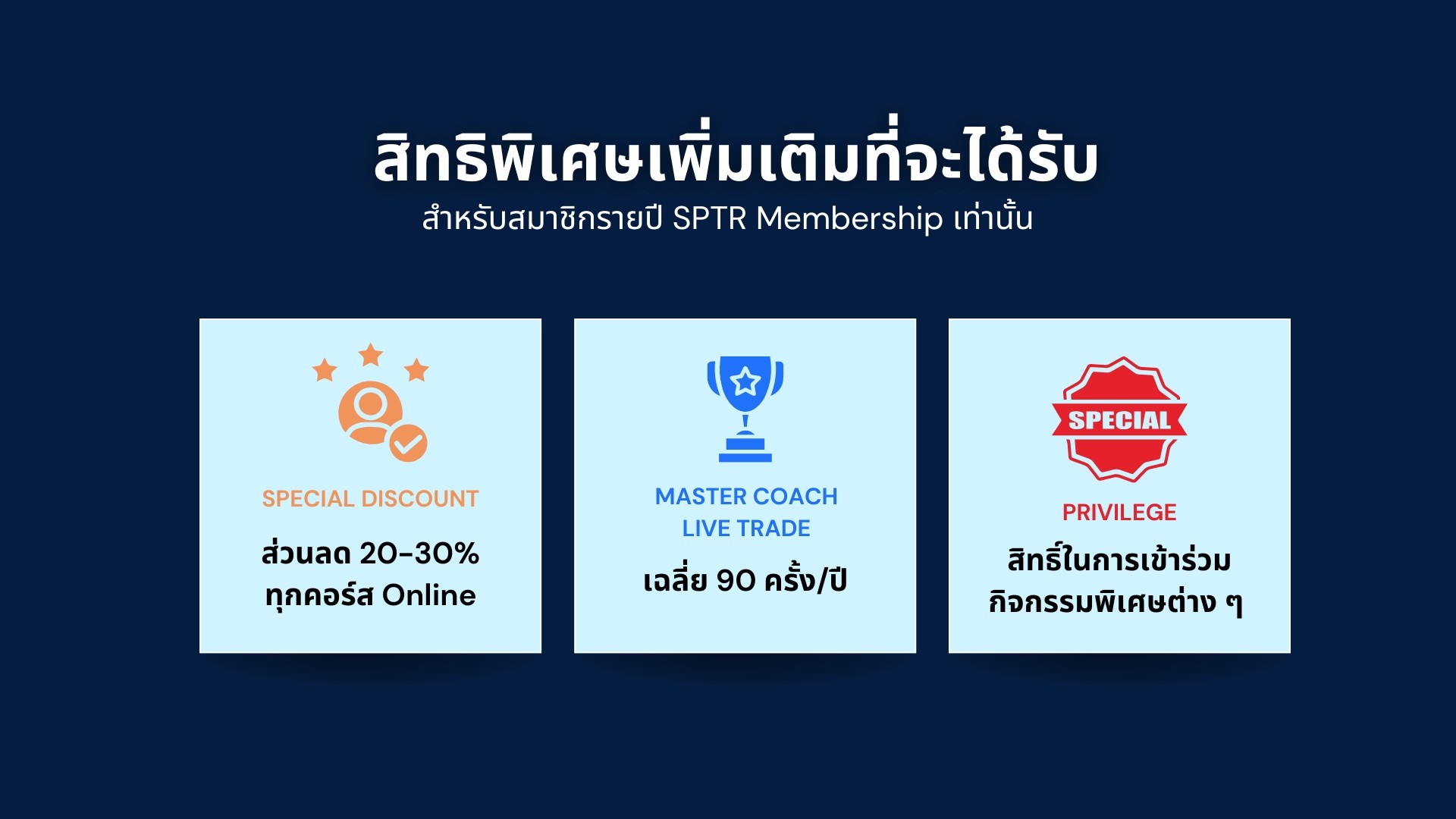 รายละเอียดหลักสูตรคอร์สรายปี Super Trader Republic หน้า 14 สรุปภาพรวมหลักสูตร 12 เดือน