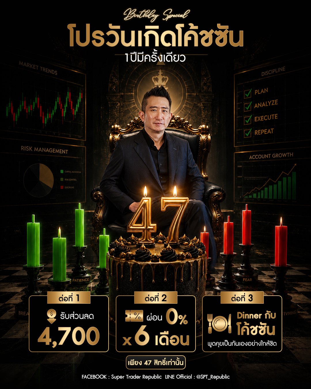 โปรซันเดย์ (SUNDAY)